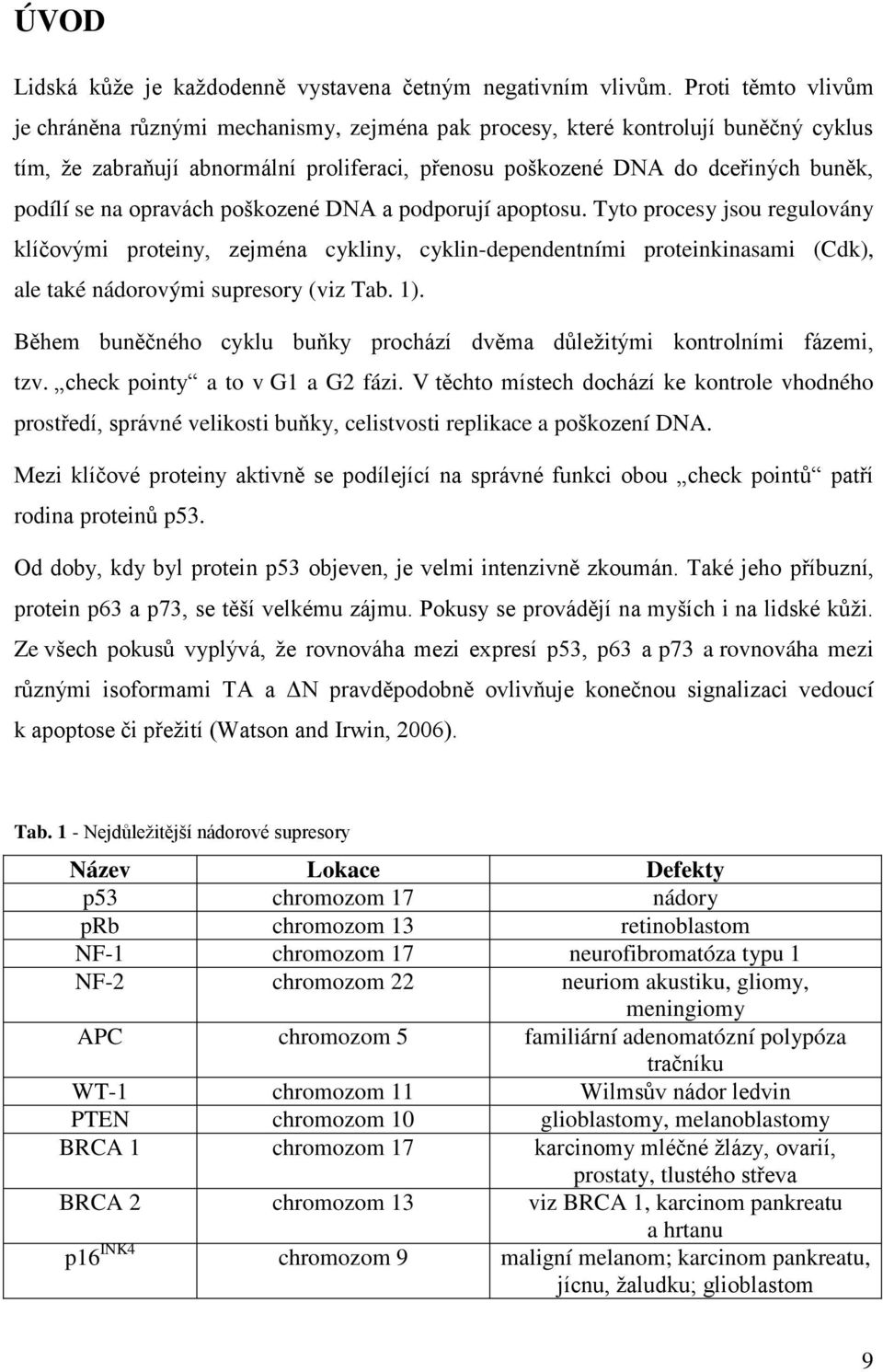 na opravách poškozené DNA a podporují apoptosu. Tyto procesy jsou regulovány klíčovými proteiny, zejména cykliny, cyklin-dependentními proteinkinasami (Cdk), ale také nádorovými supresory (viz Tab.