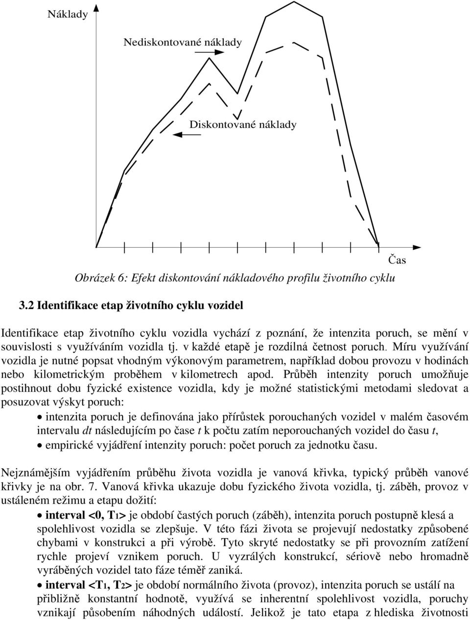v každé etapě je rozdílná četnost poruch. Míru využívání vozidla je nutné popsat vhodným výkonovým parametrem, například dobou provozu v hodinách nebo kilometrickým proběhem v kilometrech apod.