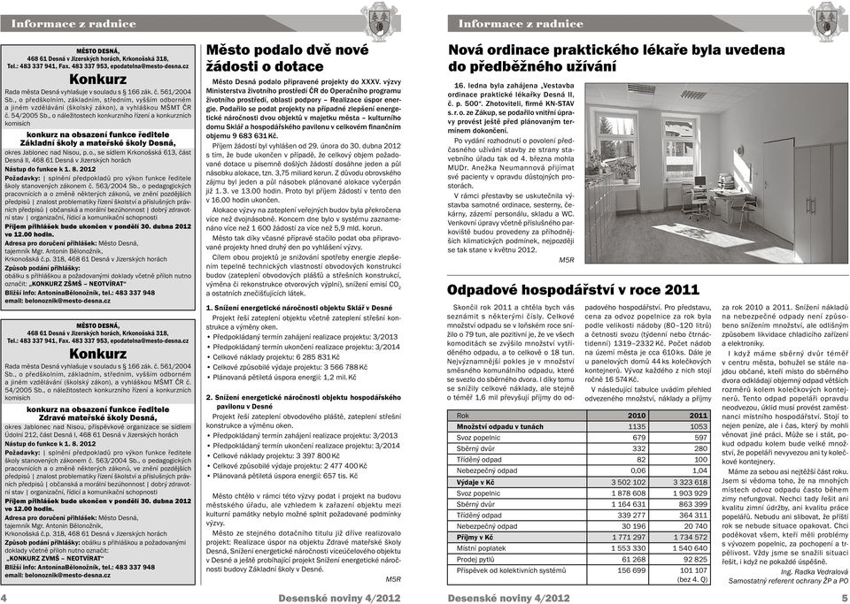 , o náležitostech konkurzního řízení a konkurzních komisích konkurz na obsazení funkce ředitele Základní školy a mateřské školy Desná, okres Jablonec nad Nisou, p. o., se sídlem Krkonošská 613, část Desná II, 468 61 Desná v Jizerských horách Nástup do funkce k 1.