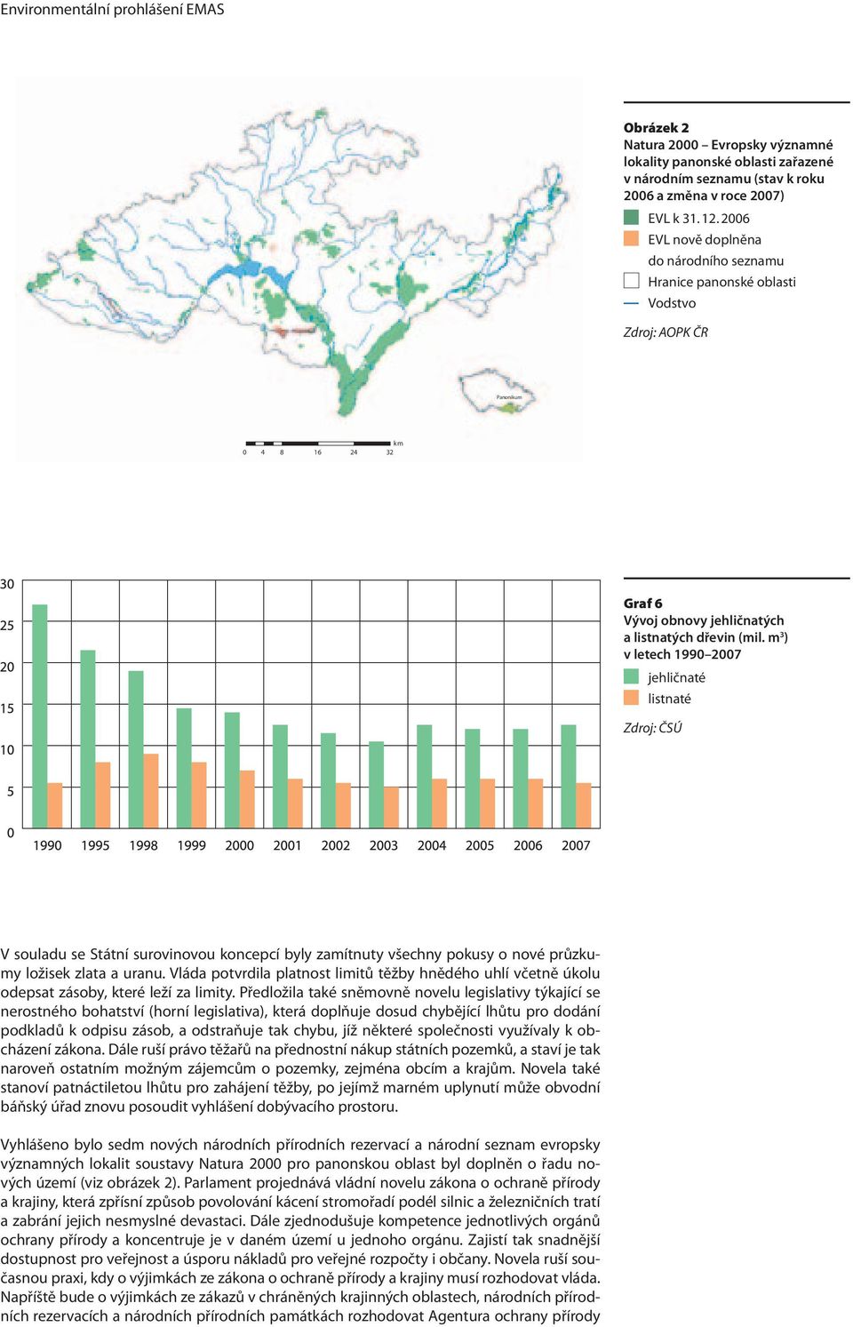 m 3 ) v letech 1990 2007 jehličnaté listnaté Zdroj: ČSÚ V souladu se Státní surovinovou koncepcí byly zamítnuty všechny pokusy o nové průzkumy ložisek zlata a uranu.