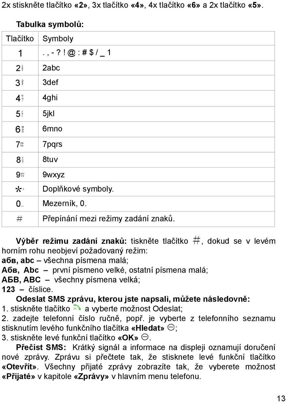 Výběr režimu zadání znaků: tiskněte tlačítko #, dokud se v levém horním rohu neobjeví požadovaný režim: абв, abc všechna písmena malá; Абв, Abc první písmeno velké, ostatní písmena malá; АБВ, ABC