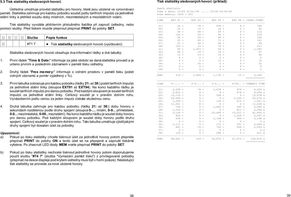 Tisk statistiky vyvoláte p idr ením p íslušného tla ítka p i zapnutí úst edny, nebo pomocí slu by. P ed tiskem musíte p epnout p epína PRINT do polohy SET. ^ >, + Slu ba Popis funkce ^ #71 7!