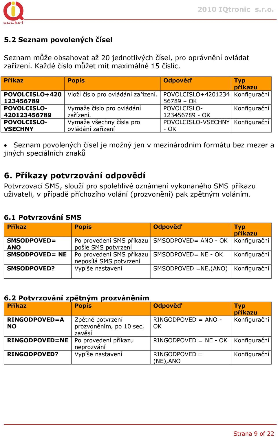 123456789 - POVOLCISLO- VSECHNY Vymaže všechny čísla pro ovládání zařízení POVOLCISLO-VSECHNY - Seznam povolených čísel je možný jen v mezinárodním formátu bez mezer a jiných speciálních znaků 6.