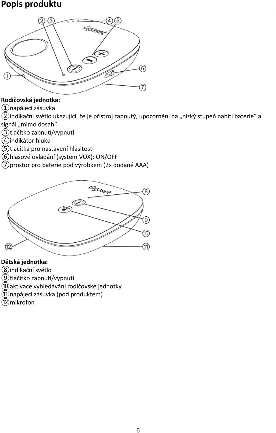 hlasitosti 6hlasové ovládání (systém VOX): ON/OFF 7prostor pro baterie pod výrobkem (2x dodané AAA) Dětská jednotka: