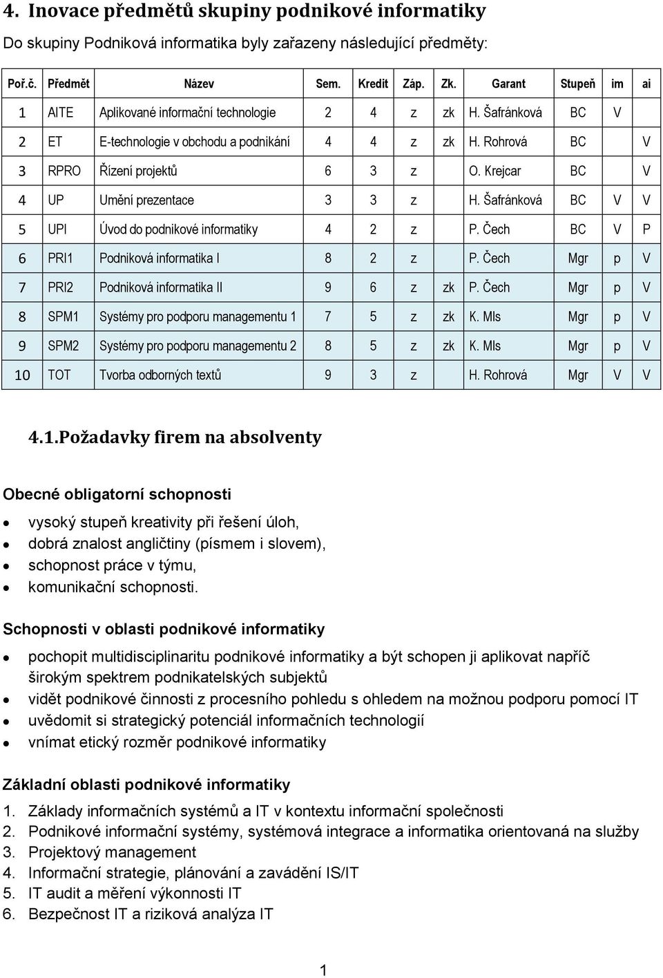 Krejcar BC V 4 UP Umění prezentace 3 3 z H. Šafránková BC V V 5 UPI Úvod do podnikové informatiky 4 2 z P. Čech BC V P 6 PRI1 Podniková informatika I 8 2 z P.