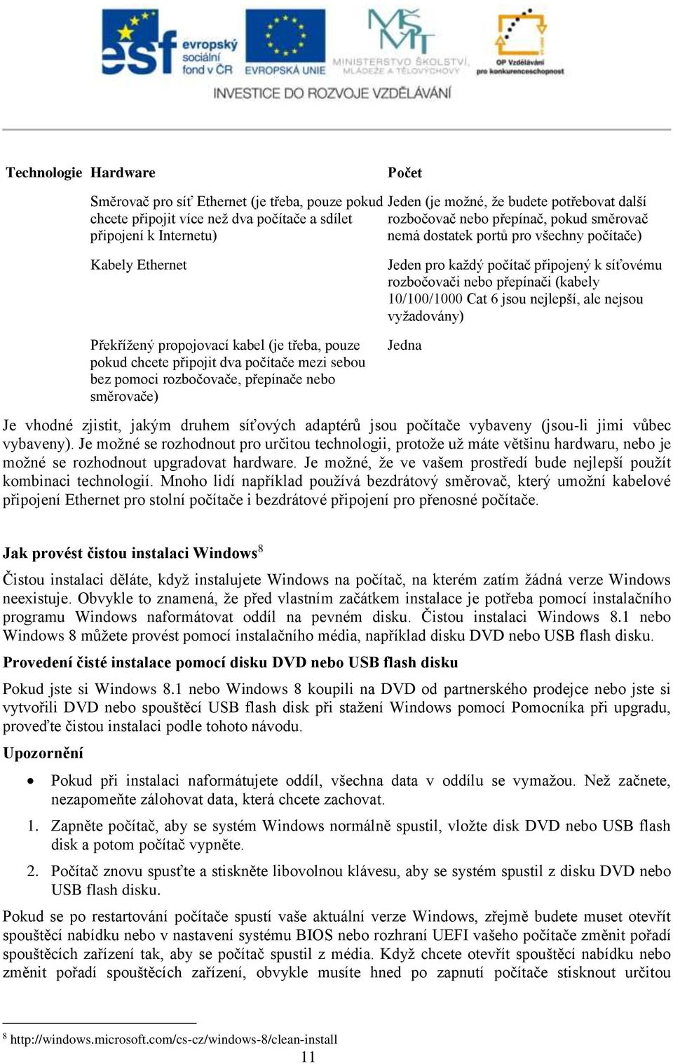 pomoci rozbočovače, přepínače nebo směrovače) Jeden pro každý počítač připojený k síťovému rozbočovači nebo přepínači (kabely 10/100/1000 Cat 6 jsou nejlepší, ale nejsou vyžadovány) Jedna Je vhodné