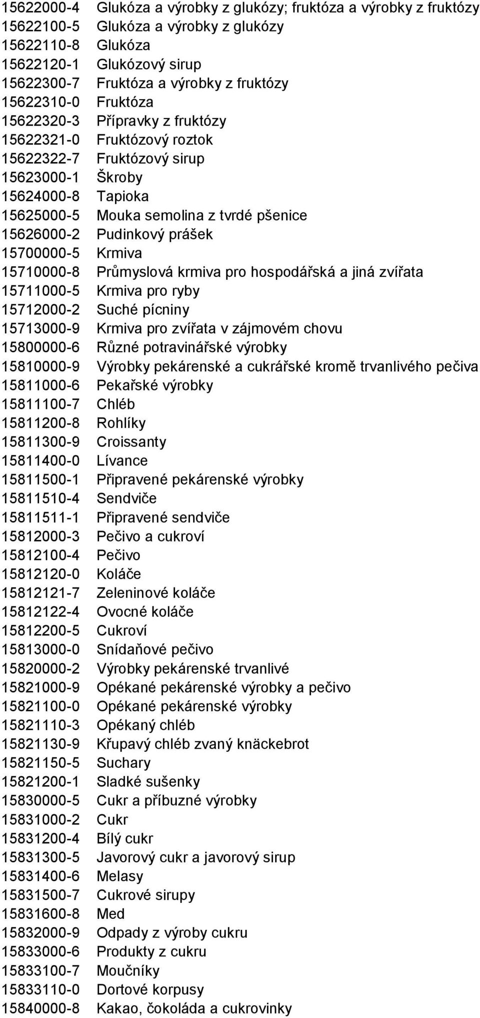 Pudinkový prášek 15700000-5 Krmiva 15710000-8 Průmyslová krmiva pro hospodářská a jiná zvířata 15711000-5 Krmiva pro ryby 15712000-2 Suché pícniny 15713000-9 Krmiva pro zvířata v zájmovém chovu