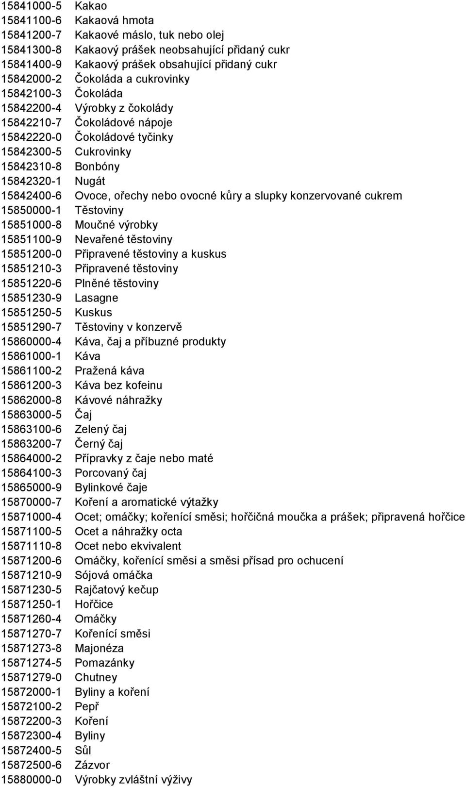 Ovoce, ořechy nebo ovocné kůry a slupky konzervované cukrem 15850000-1 Těstoviny 15851000-8 Moučné výrobky 15851100-9 Nevařené těstoviny 15851200-0 Připravené těstoviny a kuskus 15851210-3 Připravené