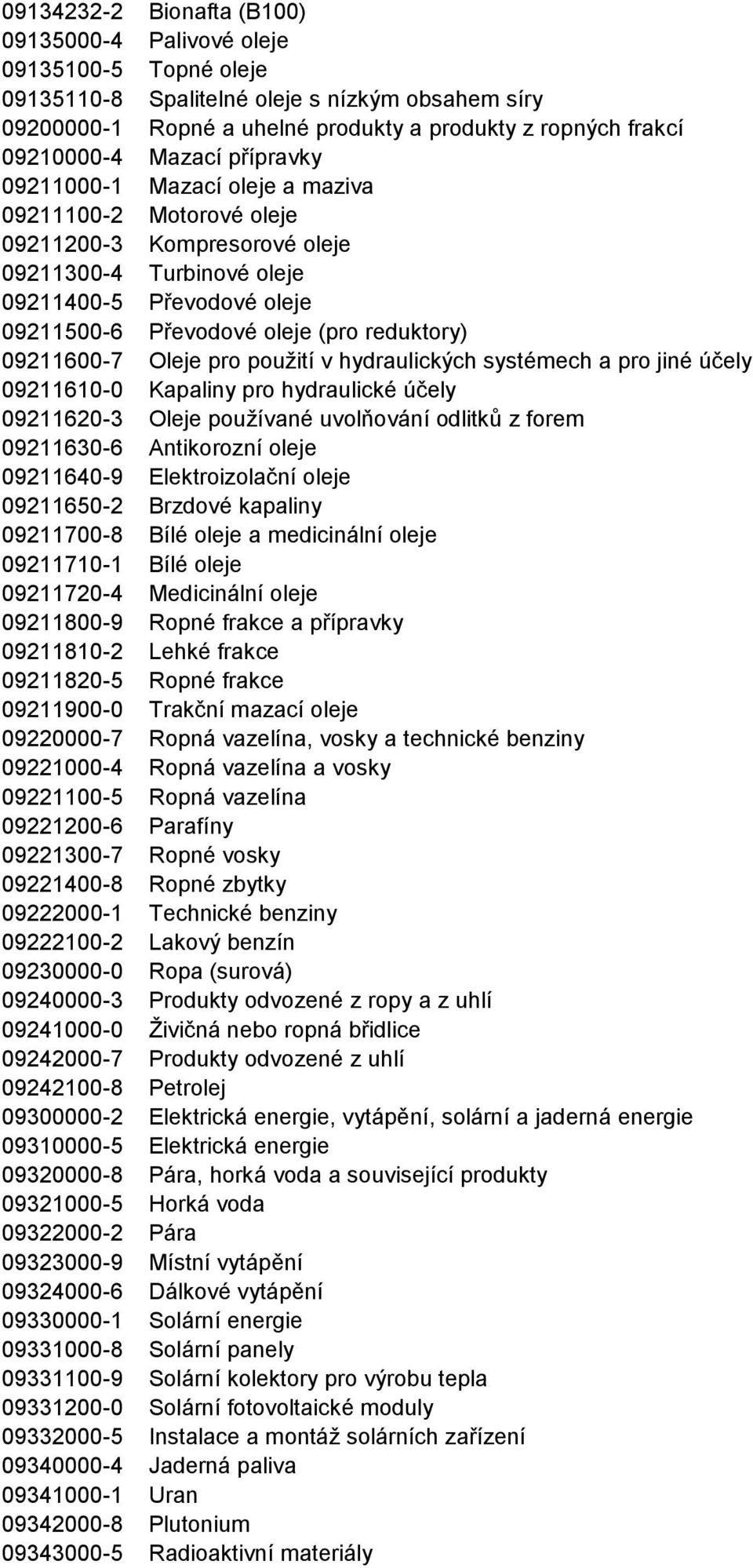 reduktory) 09211600-7 Oleje pro pouţití v hydraulických systémech a pro jiné účely 09211610-0 Kapaliny pro hydraulické účely 09211620-3 Oleje pouţívané uvolňování odlitků z forem 09211630-6