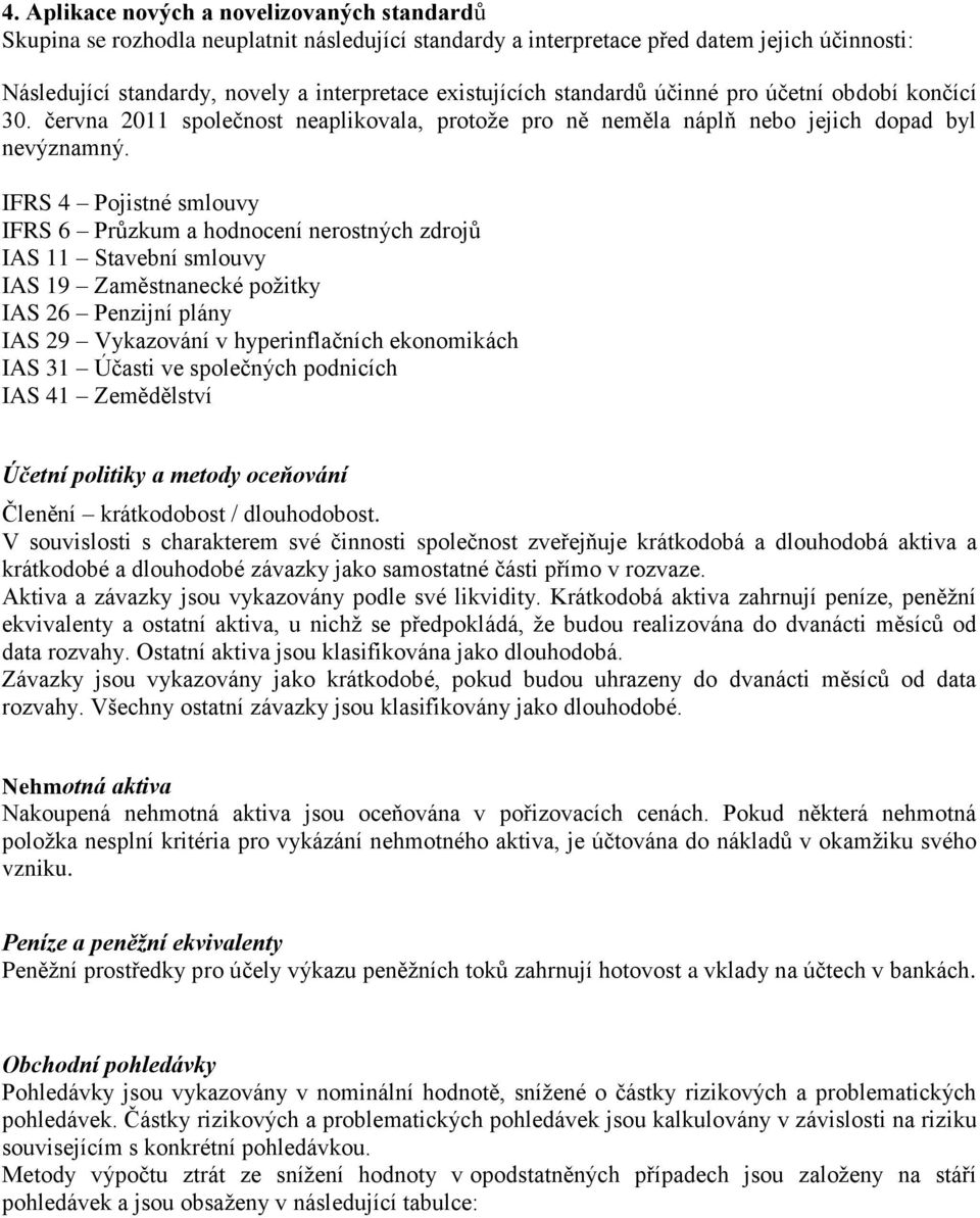 IFRS 4 Pojistné smlouvy IFRS 6 Průzkum a hodnocení nerostných zdrojů IAS 11 Stavební smlouvy IAS 19 Zaměstnanecké požitky IAS 26 Penzijní plány IAS 29 Vykazování v hyperinflačních ekonomikách IAS 31