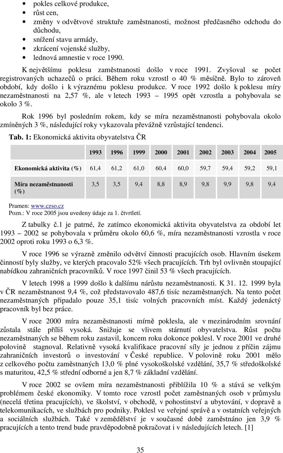 Bylo to zároveň období, kdy došlo i k výraznému poklesu produkce. V roce 1992 došlo k poklesu míry nezaměstnanosti na 2,57 %, ale v letech 1993 1995 opět vzrostla a pohybovala se okolo 3 %.