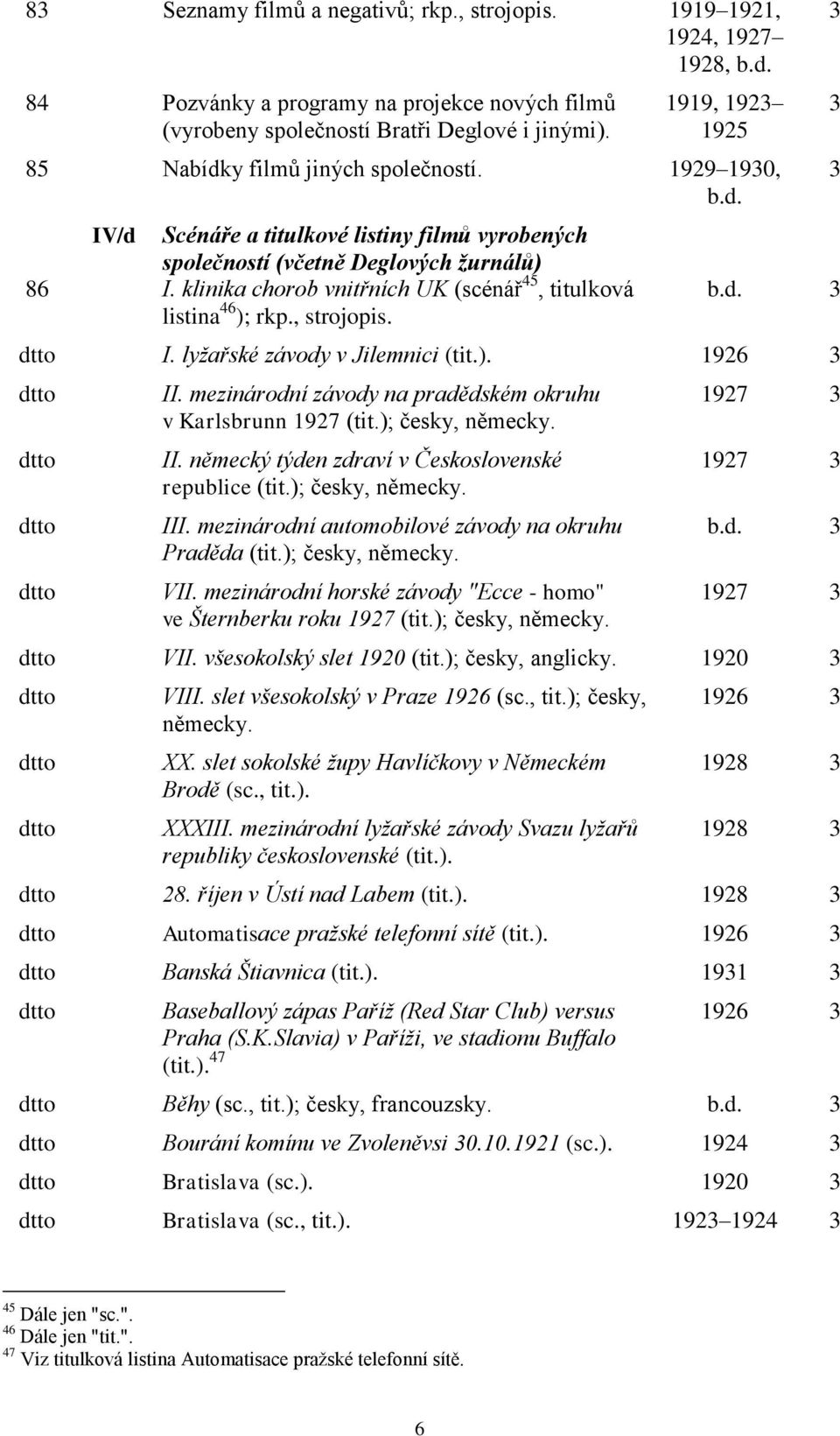 klinika chorob vnitřních UK (scénář 45, titulková listina 46 ); rkp., strojopis. 3 3 3 b.d. 3 I. lyžařské závody v Jilemnici (tit.). 1926 3 II.