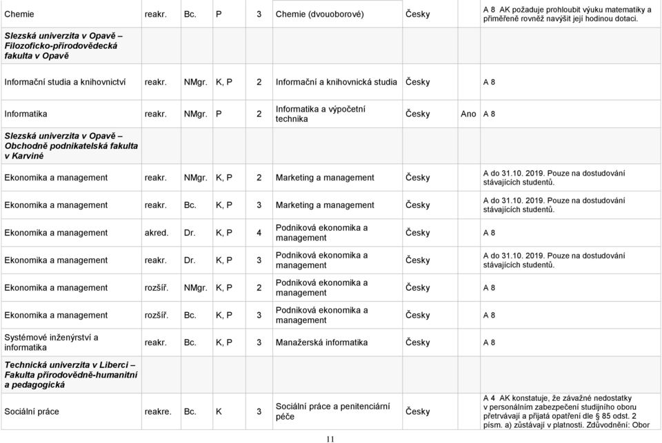 K, P 2 Informační a knihovnická studia A 8 Informatika reakr. NMgr.