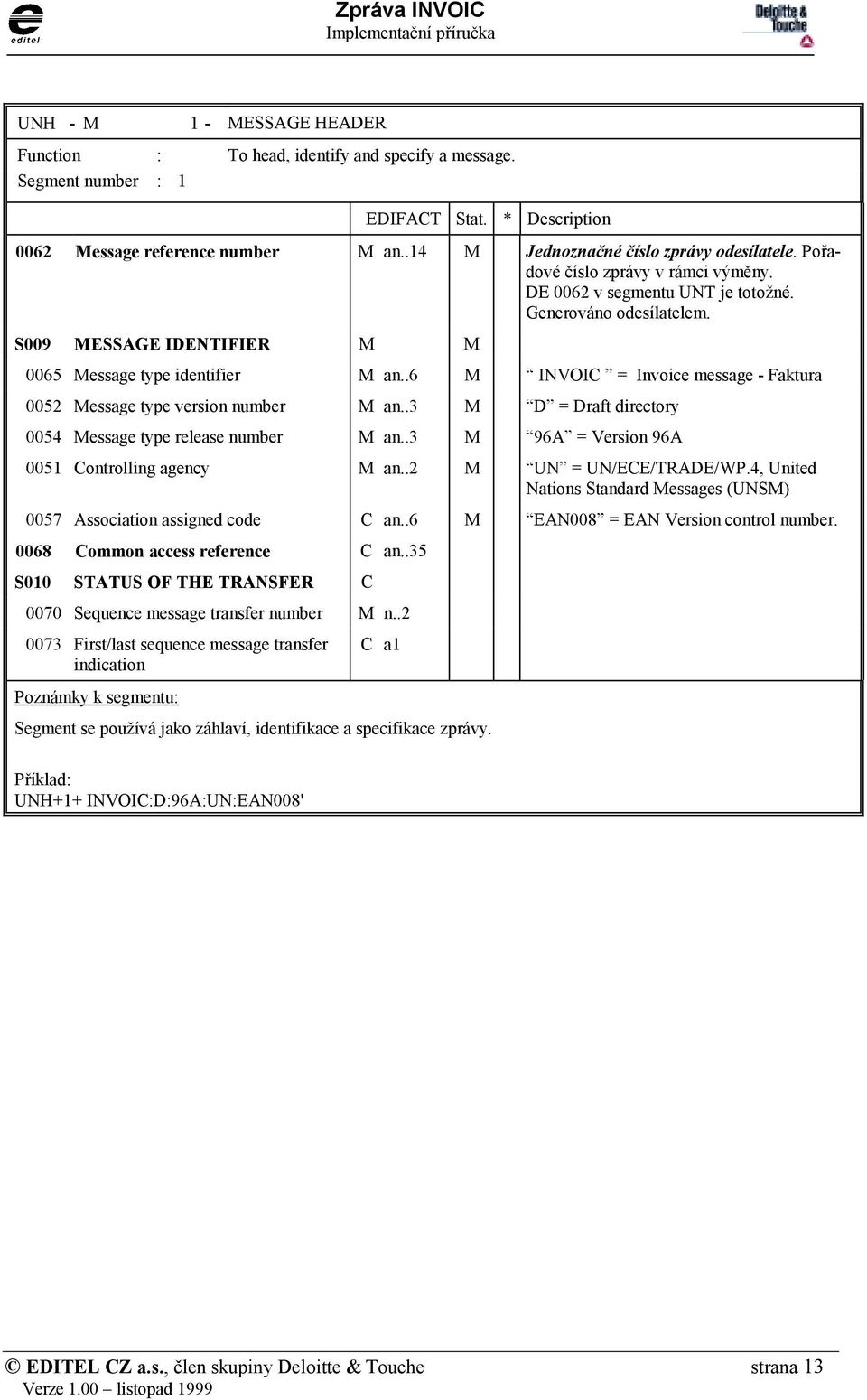 .6 M INVOI = Invoice message - Faktura 0052 Message type version number M an..3 M D = Draft directory 0054 Message type release number M an..3 M 96A = Version 96A 0051 ontrolling agency M an.