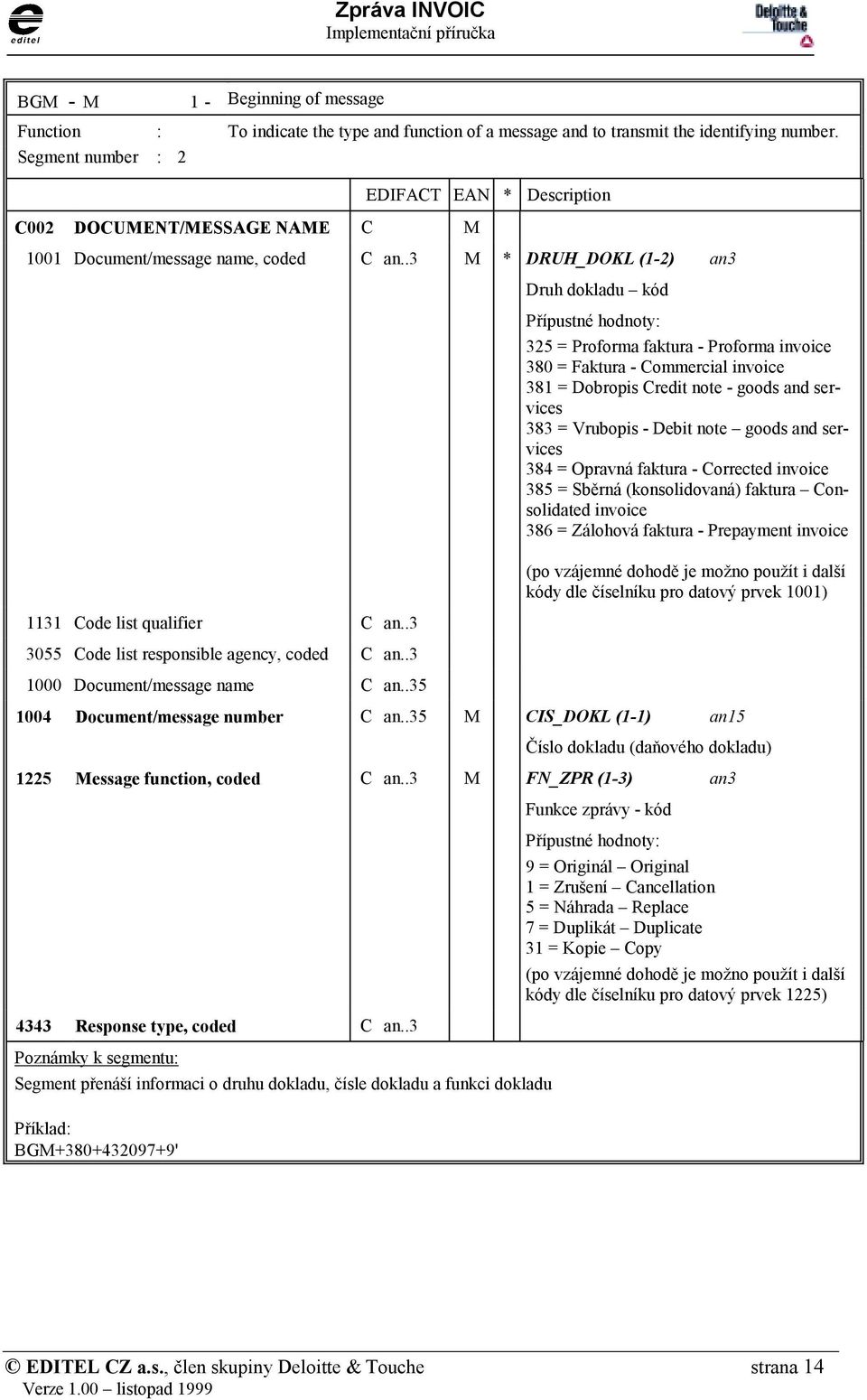 .35 Druh dokladu kód Přípustné hodnoty: 325 = Proforma faktura - Proforma invoice 380 = Faktura - ommercial invoice 381 = Dobropis redit note - goods and services 383 = Vrubopis - Debit note goods