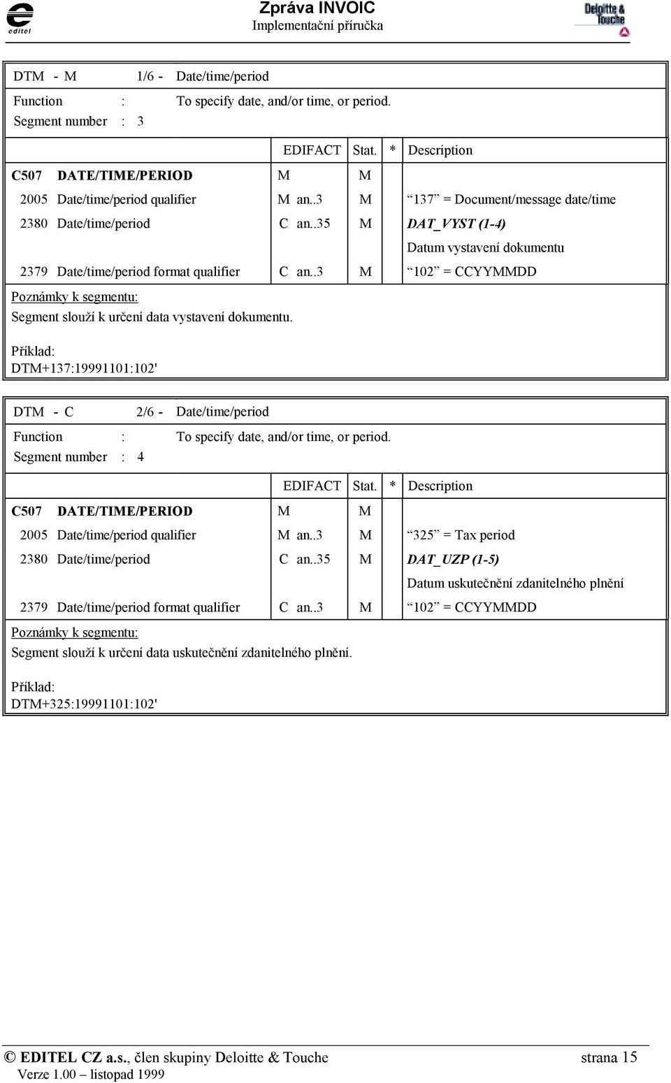 .3 M 102 = YYMMDD Segment slouží k určení data vystavení dokumentu. DTM+137:19991101:102' DTM - 2/6 - Date/time/period Function : To specify date, and/or time, or period.
