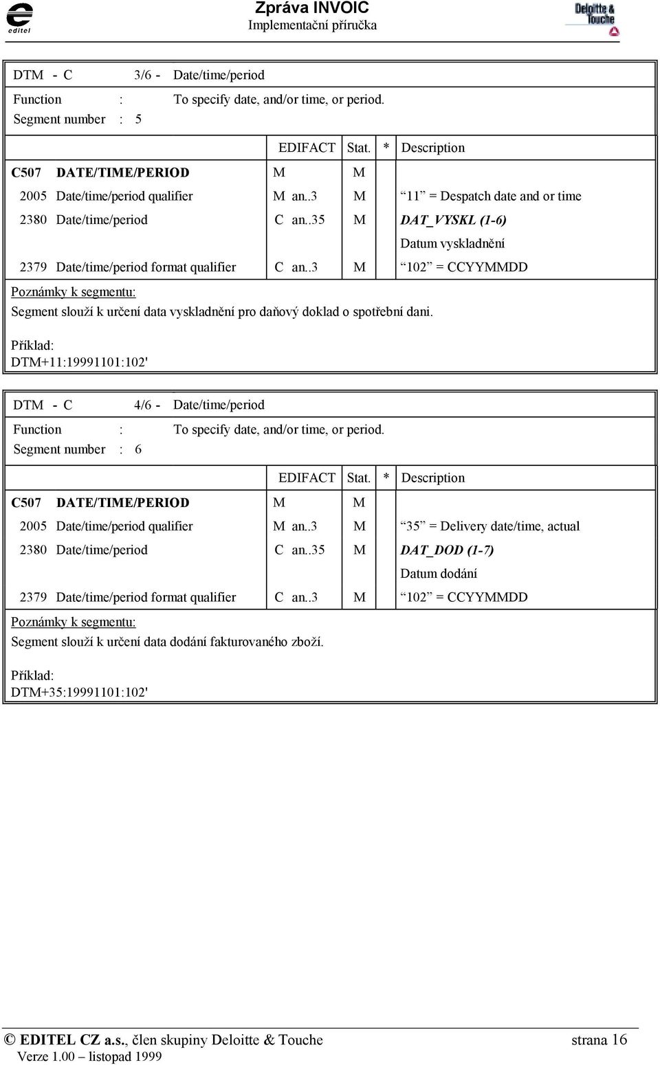 .3 M 102 = YYMMDD Segment slouží k určení data vyskladnění pro daňový doklad o spotřební dani. DTM+11:19991101:102' DTM - 4/6 - Date/time/period Function : To specify date, and/or time, or period.