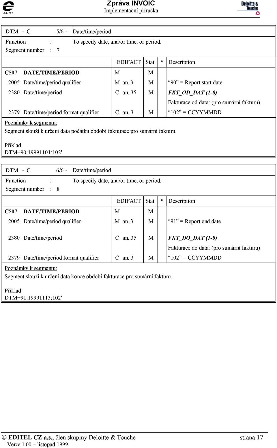 .3 M 102 = YYMMDD Segment slouží k určení data počátku období fakturace pro sumární fakturu. DTM+90:19991101:102' DTM - 6/6 - Date/time/period Function : To specify date, and/or time, or period.
