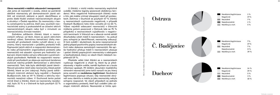 Za neonacisty v textu označujeme ty jedince, kteří jsou součástí neonacistické scény a prokazatelně se účastní aktivit neonacistických skupin nebo byli v minulosti za neonacistickou činnost trestáni.