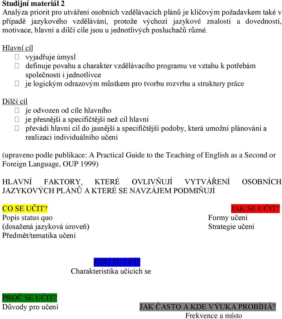 Hlavní cíl vyjadřuje úmysl definuje povahu a charakter vzdělávacího programu ve vztahu k potřebám společnosti i jednotlivce je logickým odrazovým můstkem pro tvorbu rozvrhu a struktury práce Dílčí