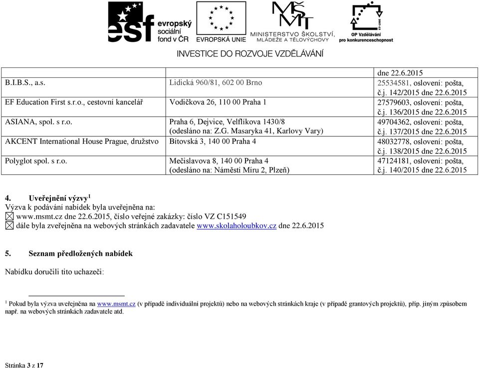 s r.o. Mečislavova 8, 140 00 Praha 4 (odesláno na: Náměstí Míru 2, Plzeň) č.j. 138/2015 dne 22.6.2015 47124181, oslovení: pošta, č.j. 140/2015 dne 22.6.2015 4. Uveřejnění výzvy 1 Výzva k podávání nabídek byla uveřejněna na: www.