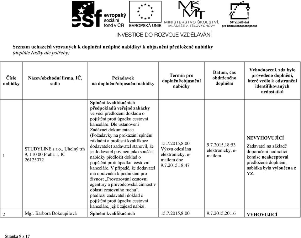 Dle ustanovení Zadávací dokumentace (Požadavky na prokázání splnění základní a profesní kvalifikace dodavatele) zadavatel stanovil, že je dodavatel povinen jako součást nabídky předložit doklad o