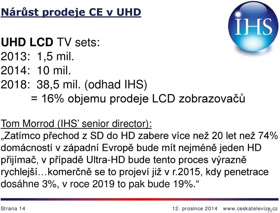 zabere více než 20 let než 74% domácností v západní Evropě bude mít nejméně jeden HD přijímač, v případě