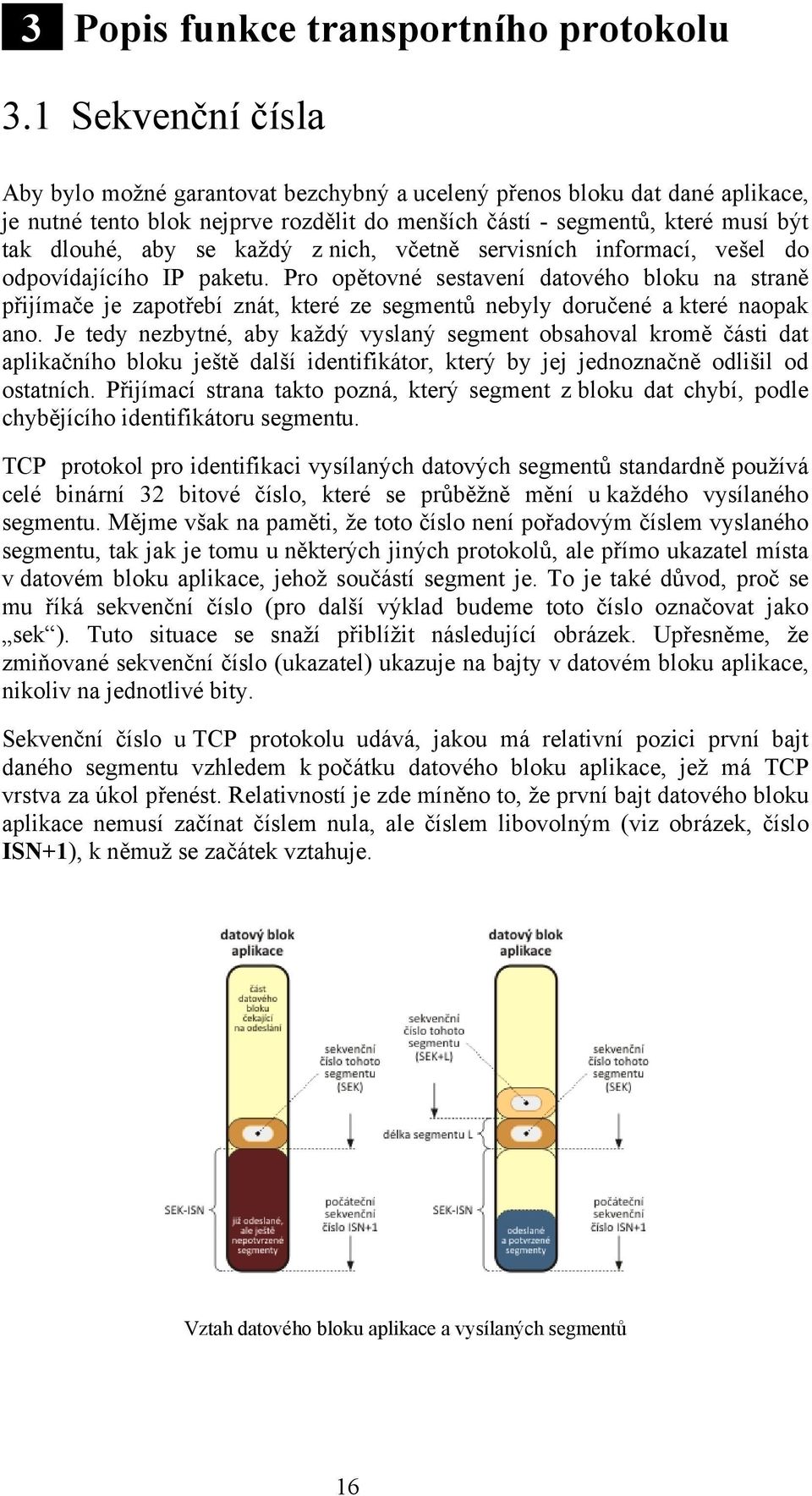 každý z nich, včetně servisních informací, vešel do odpovídajícího IP paketu.