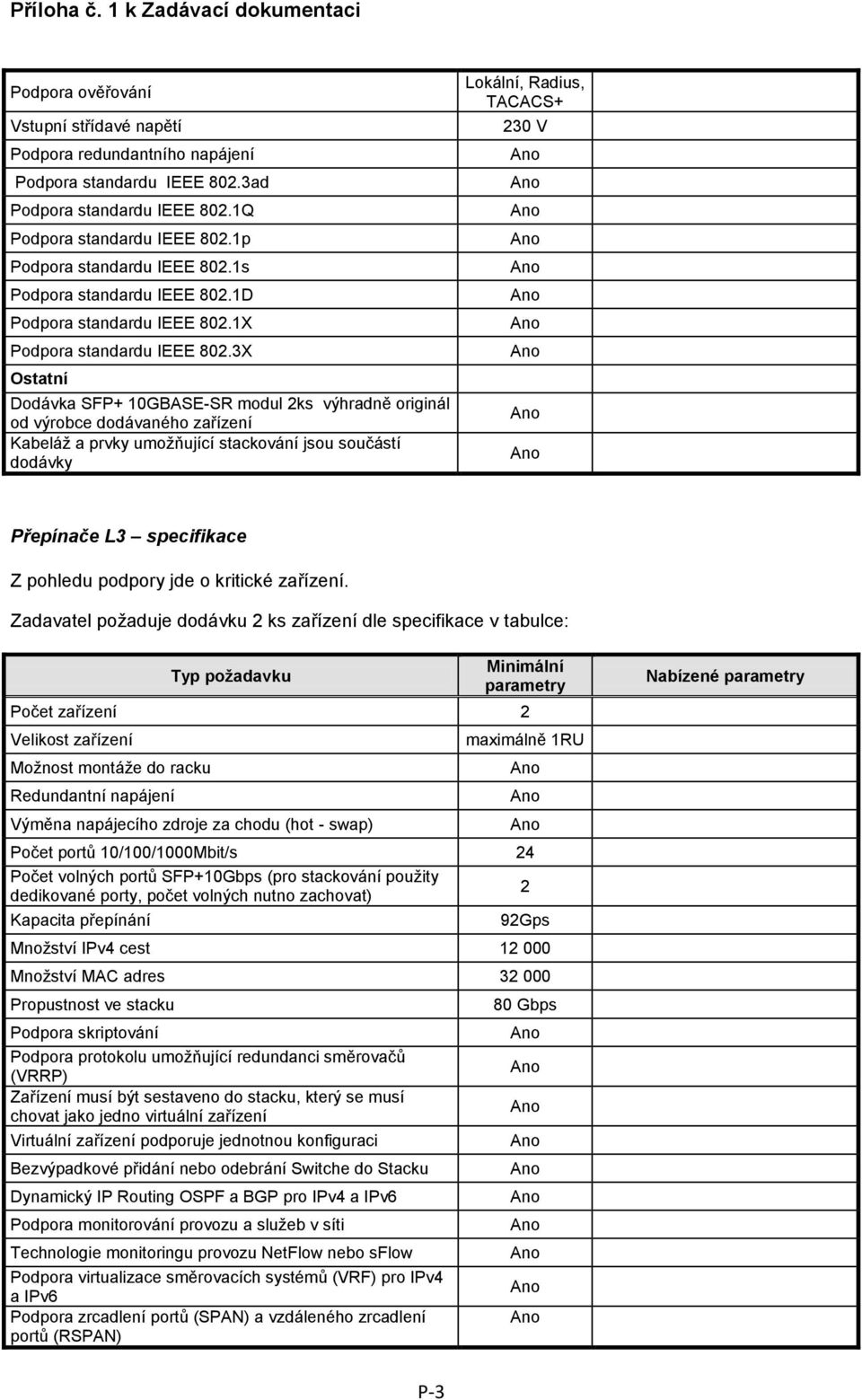 3X Ostatní Dodávka SFP+ 10GBASE-SR modul 2ks výhradně originál od výrobce dodávaného zařízení Kabeláž a prvky umožňující stackování jsou součástí dodávky Lokální, Radius, TACACS+ 230 V Přepínače L3