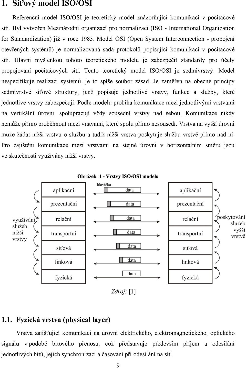 Model OSI (Open System Interconnection - propojení otevřených systémů) je normalizovaná sada protokolů popisující komunikaci v počítačové síti.