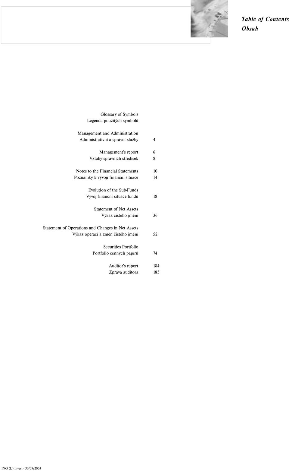 SubFunds Vývoj finanční situace fondů Statement of Net Assets Výkaz čistého jmění Statement of Operations and Changes in Net Assets