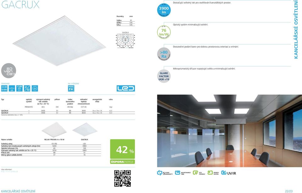 GLARE FACTOR UGR <19 optický systém výstupní světelný příkon index barevného podání náhradní teplota chromatičnosti energetická třída váha PRISMATIC () (W) CRI () CCT (K) (kg) GACRUX 3650 51 3000 A++