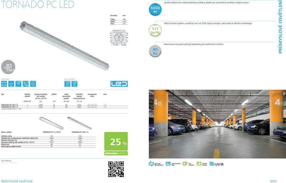 PRŮMYSLOVÉ OSVĚTLENÍ optický systém výstupní světelný příkon index barevného podání náhradní teplota chromatičnosti energetická třída váha PRISMATIC () (W) CRI () CCT (K) TORNADO PC LED 1.