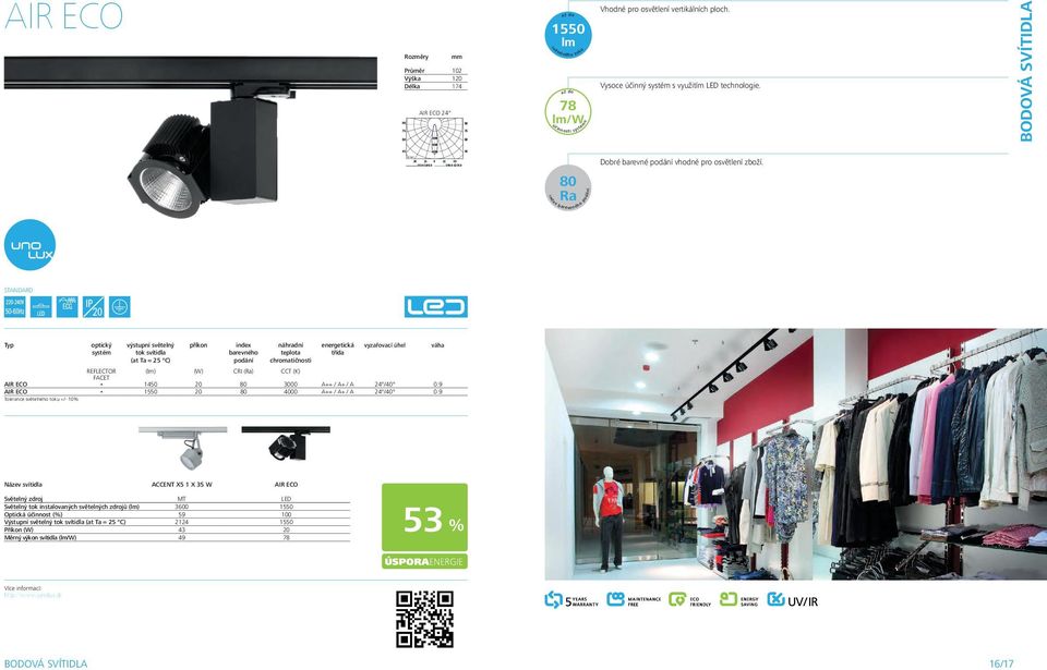optický výstupní světelný příkon index náhradní energetická vyzařovací úhel váha systém barevného teplota třída podání chromatičnosti REFLECTOR () (W) CRI () CCT (K) FACET AIR ECO 10 20