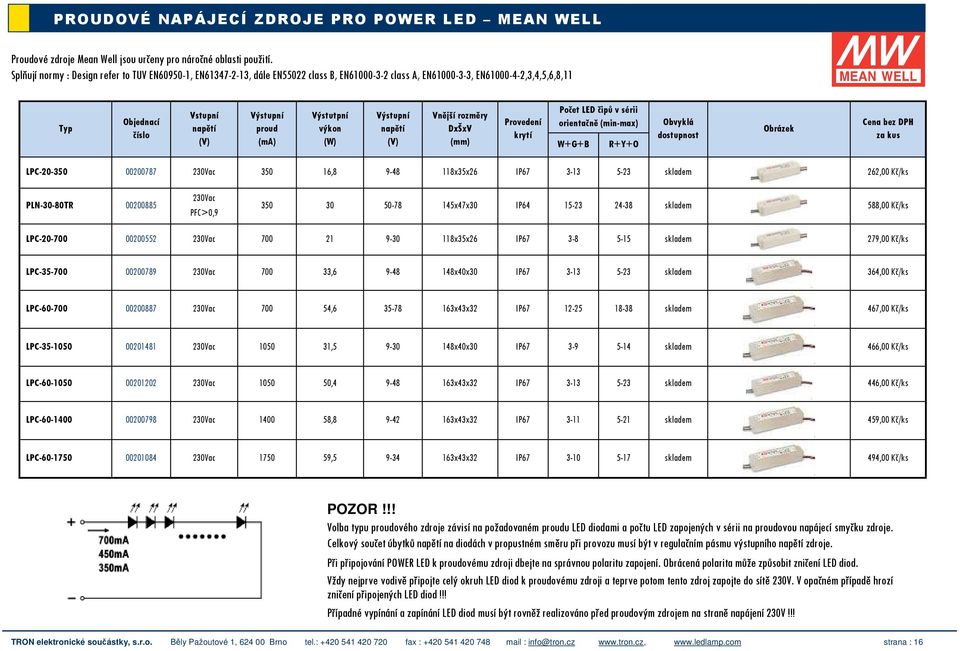 rozměry DxŠxV (mm) Provedení krytí Počet LED čipů v sérii orientačně (min-max) W+G+B R+Y+O LPC-20-350 00200787 230Vac 350 16,8 9-48 118x35x26 IP67 3-13 5-23 skladem 262,00 Kč/ks PLN-30-80TR 00200885