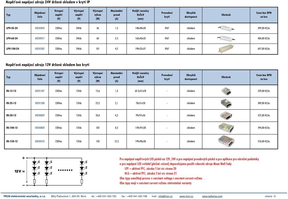 12V držené skladem bez krytí Vstupní (V) (V) výkon (W) Maximální proud (A) Vnější rozměry DxŠxV (mm) Provedení krytí RS-15-12 00201287 230Vac 12Vdc 15,6 1,3 62.