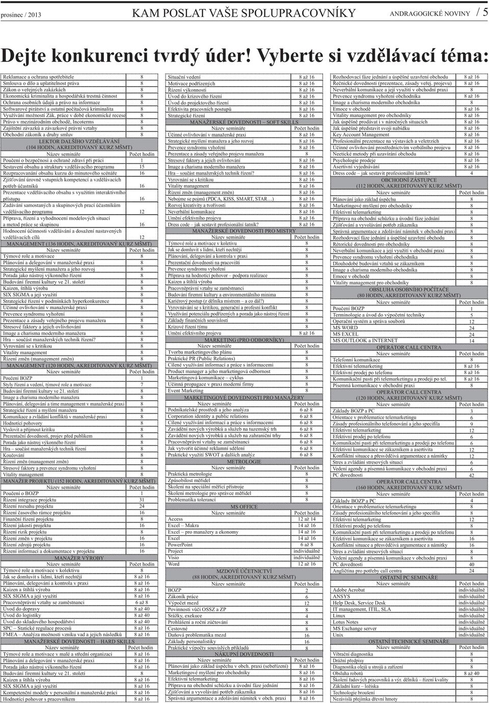 údajů a právo na informace Softwarové pirátství a ostatní počítačová kriminalita Využívání možností Zák.