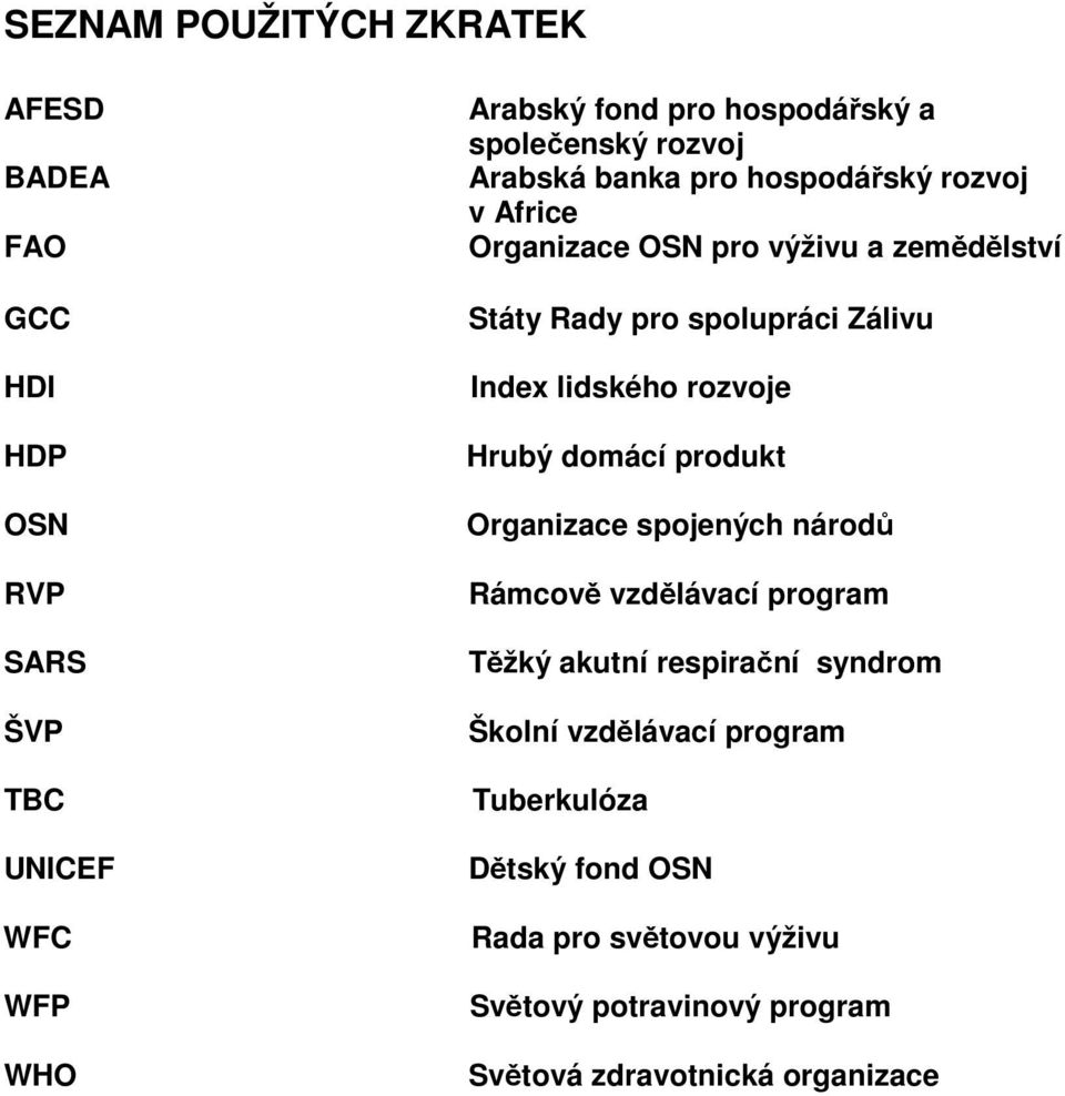 Zálivu Index lidského rozvoje Hrubý domácí produkt Organizace spojených národů Rámcově vzdělávací program Těžký akutní respirační