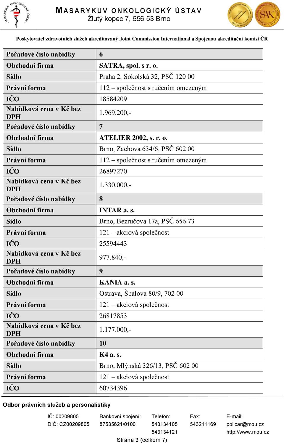 000,- Pořadové číslo nabídky 8 Obchodní firma INTAR a. s. Sídlo Brno, Bezručova 17a, PSČ 656 73 IČO 25594443 977.