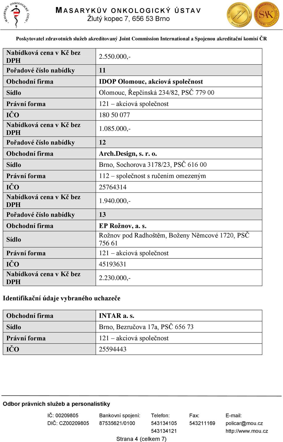 085.000,- Pořadové číslo nabídky 12 Obchodní firma Arch.Design, s. r. o. Sídlo Brno, Sochorova 3178/23, PSČ 616 00 IČO 25764314 1.940.