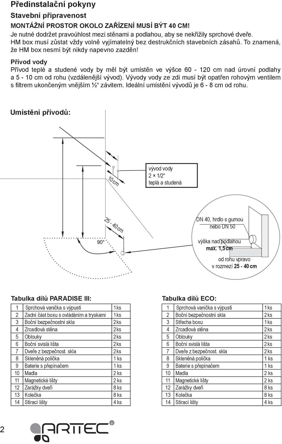 Přívod vody Přívod teplé a studené vody by měl být umístěn ve výšce 60-120 cm nad úrovní podlahy a 5-10 cm od rohu (vzdálenější vývod).