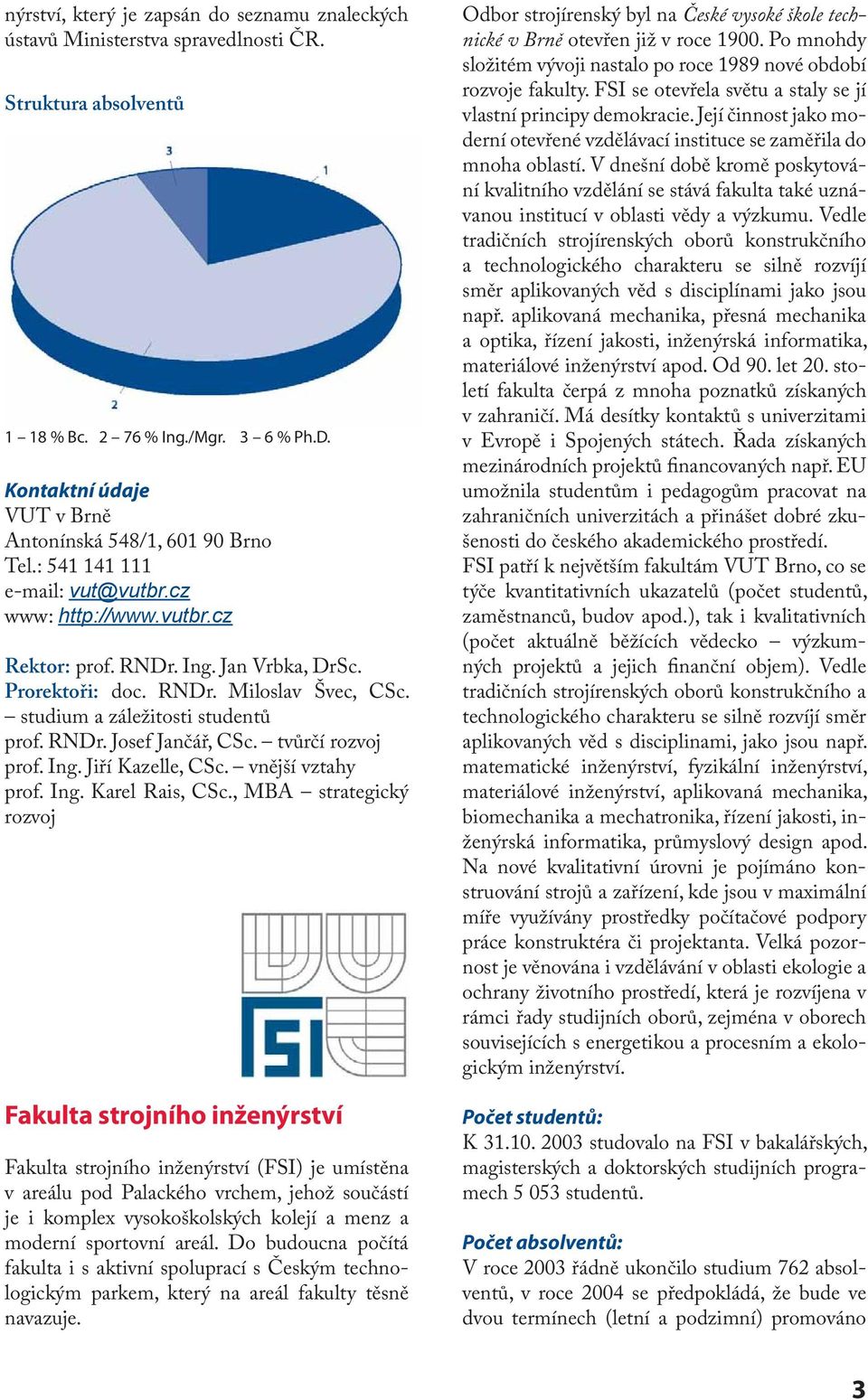 studium a záležitosti studentů prof. RNDr. Josef Jančář, CSc. tvůrčí rozvoj prof. Ing. Jiří Kazelle, CSc. vnější vztahy prof. Ing. Karel Rais, CSc.