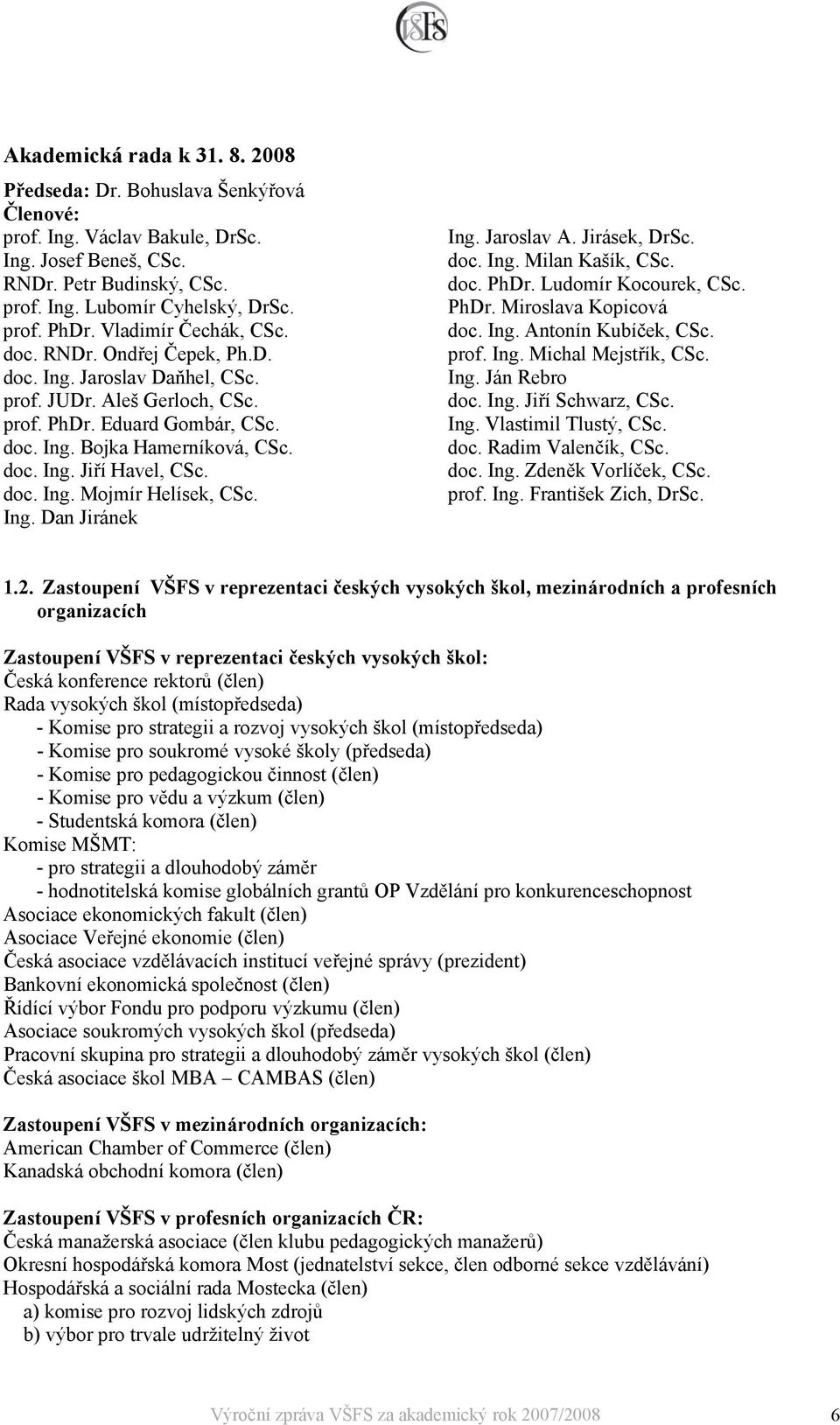 doc. Ing. Mojmír Helísek, CSc. Ing. Dan Jiránek Ing. Jaroslav A. Jirásek, DrSc. doc. Ing. Milan Kašík, CSc. doc. PhDr. Ludomír Kocourek, CSc. PhDr. Miroslava Kopicová doc. Ing. Antonín Kubíček, CSc.