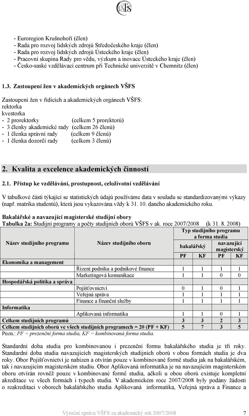 Zastoupení žen v akademických orgánech VŠFS Zastoupení žen v řídících a akademických orgánech VŠFS: rektorka kvestorka - 2 prorektorky (celkem 5 prorektorů) - 3 členky akademické rady (celkem 26