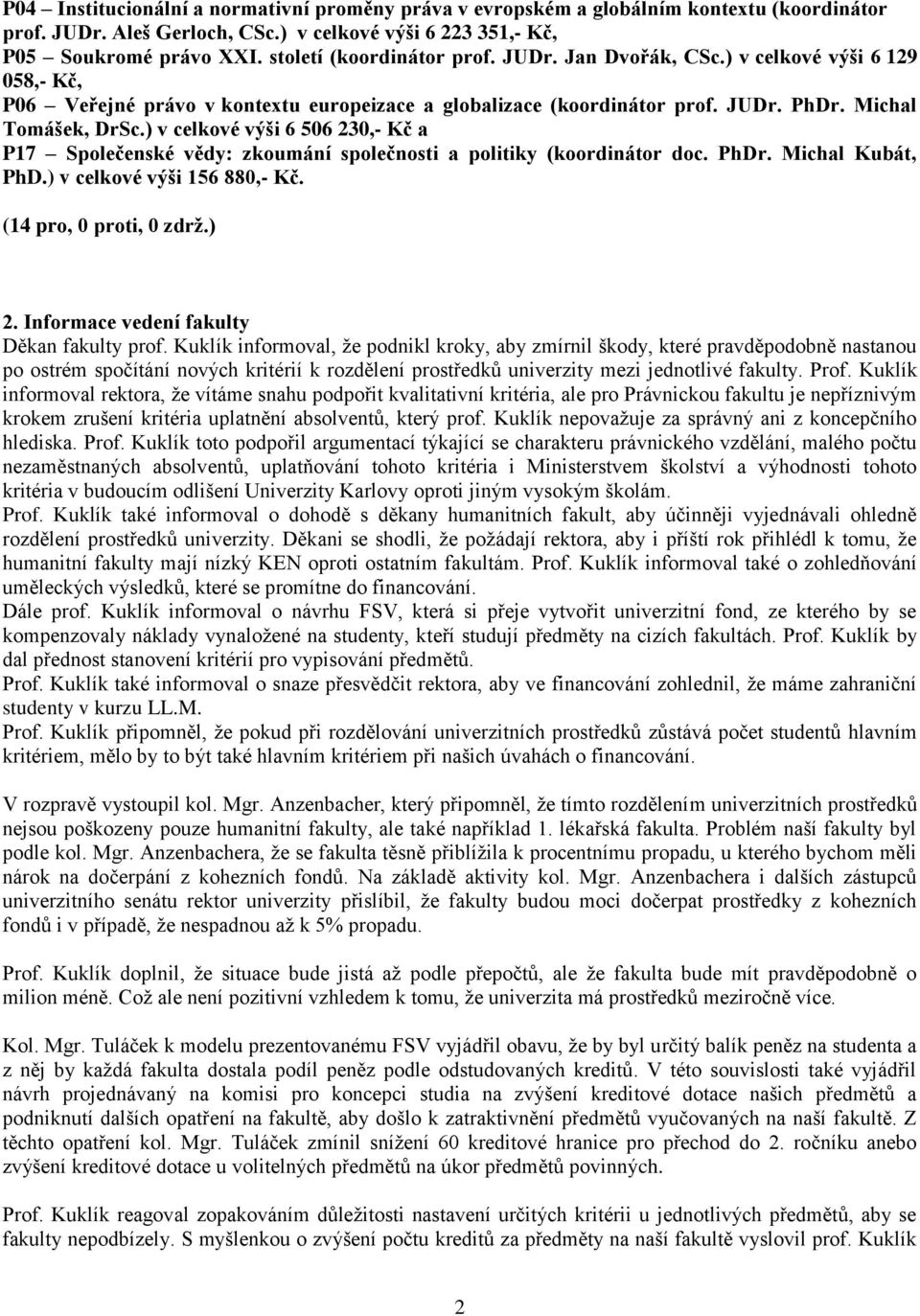 ) v celkové výši 6 506 230,- Kč a P17 Společenské vědy: zkoumání společnosti a politiky (koordinátor doc. PhDr. Michal Kubát, PhD.) v celkové výši 156 880,- Kč. (14 pro, 0 proti, 0 zdrž.) 2.