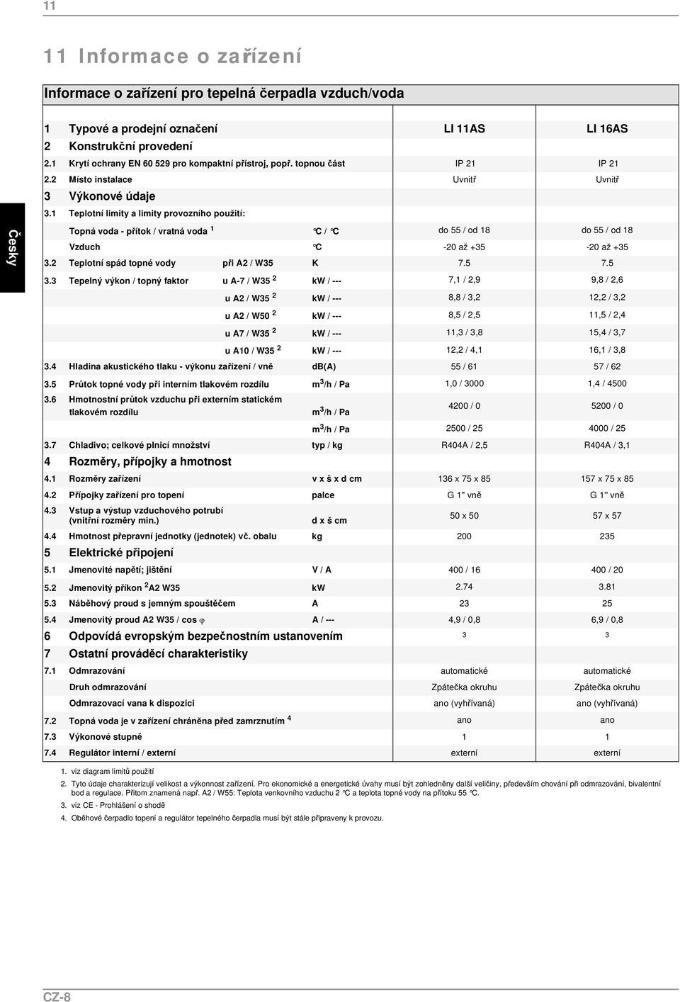 1 Teplotní limity a limity provozního použití: Topná voda - přítok / vratná voda 1 C / C do 55 / od 18 do 55 / od 18 Vzduch C -20 až +35-20 až +35 3.2 Teplotní spád topné vody při A2 / W35 K 7.5 7.