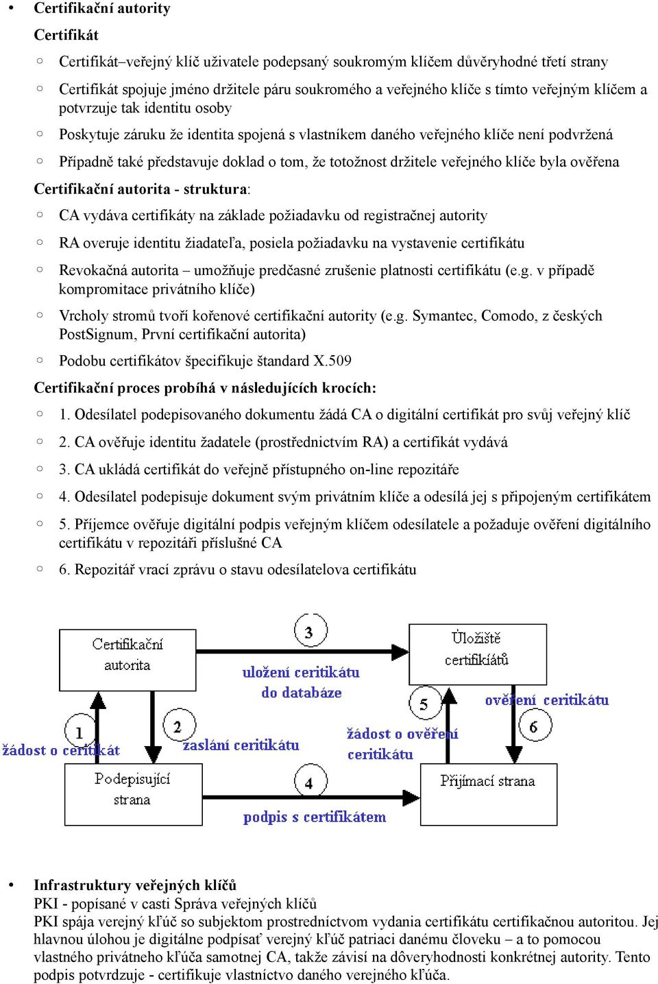 veřejného klíče byla ověřena Certifikační autorita - struktura: CA vydáva certifikáty na základe požiadavku od registračnej autority RA overuje identitu žiadateľa, posiela požiadavku na vystavenie
