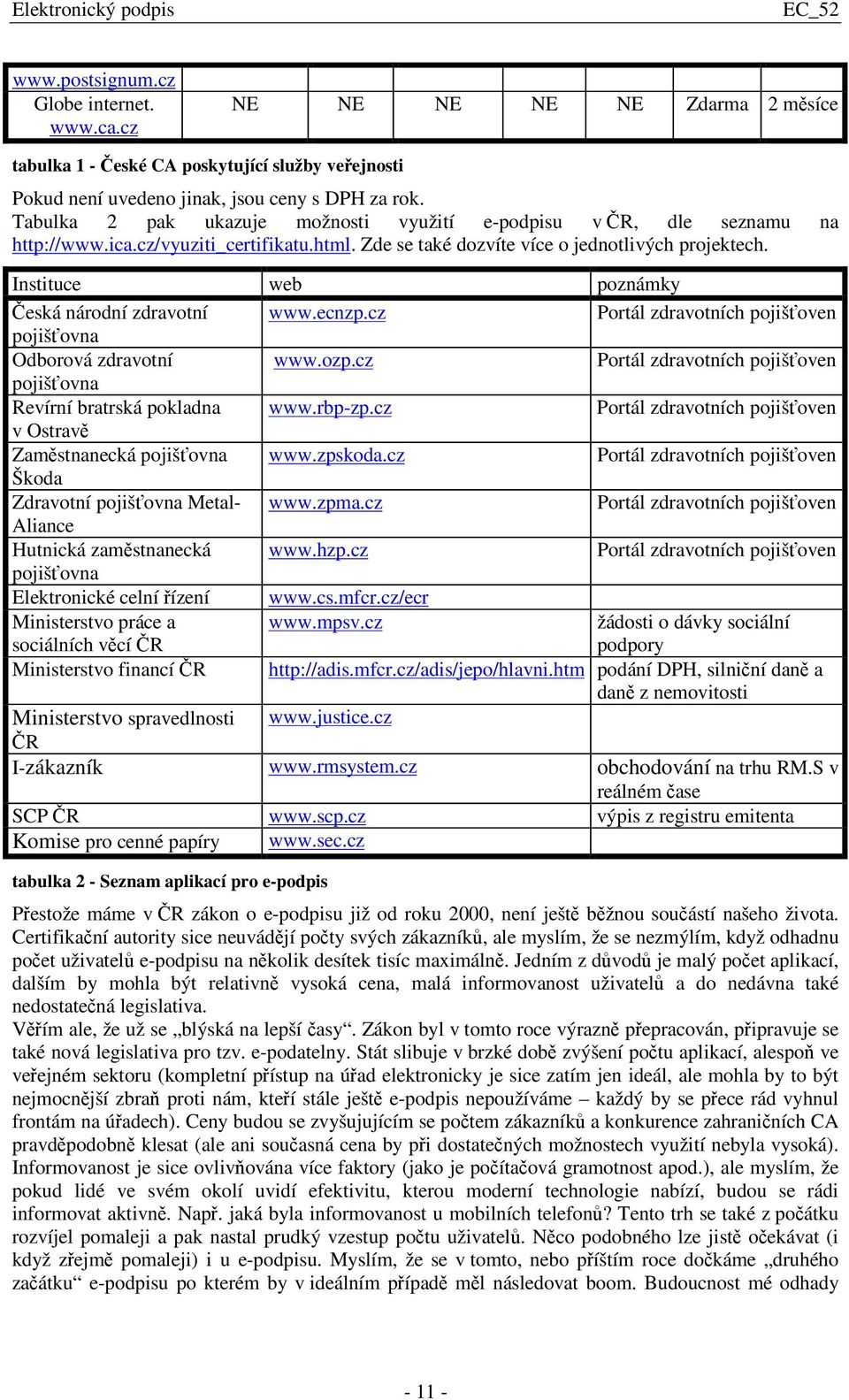 Instituce web poznámky eská národní zdravotní www.ecnzp.cz Portál zdravotních pojišoven pojišovna Odborová zdravotní www.ozp.cz Portál zdravotních pojišoven pojišovna Revírní bratrská pokladna www.