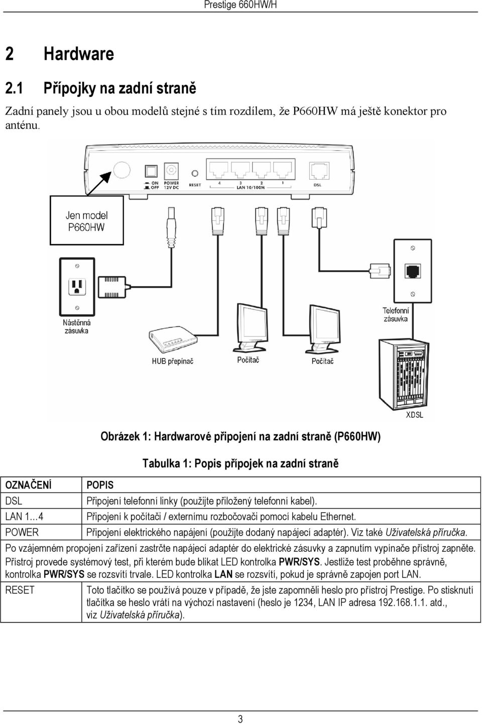 Připojení k počítači / externímu rozbočovači pomocí kabelu Ethernet. Připojení elektrického napájení (použijte dodaný napájecí adaptér). Viz také Uživatelská příručka.