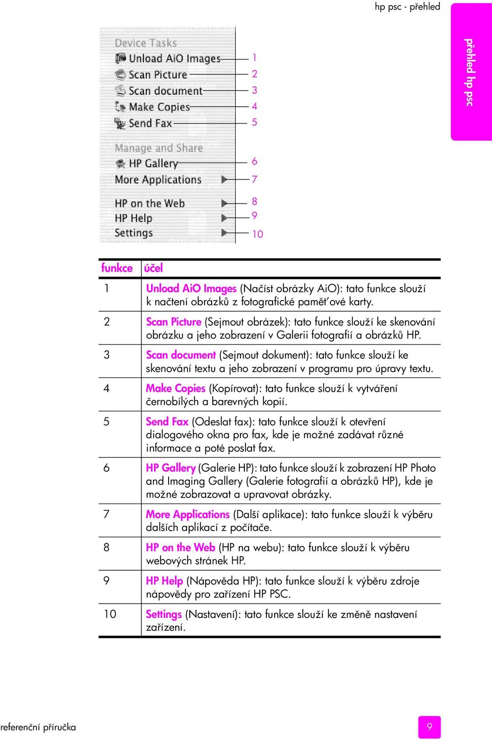 3 Scan document (Sejmout dokument): tato funkce slouží ke skenování textu a jeho zobrazení v programu pro úpravy textu.